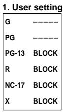 SHARP 27C240 - Example 1: - 1