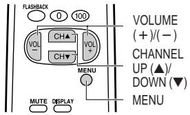 SHARP 27C240 - Energy Save - 1