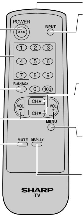 SHARP 27C240 - SILENCIAMIENTO (MUTE) - 1