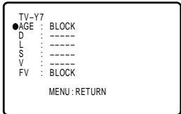 SHARP 27F541 - [2] TV GUIDELINES - 7