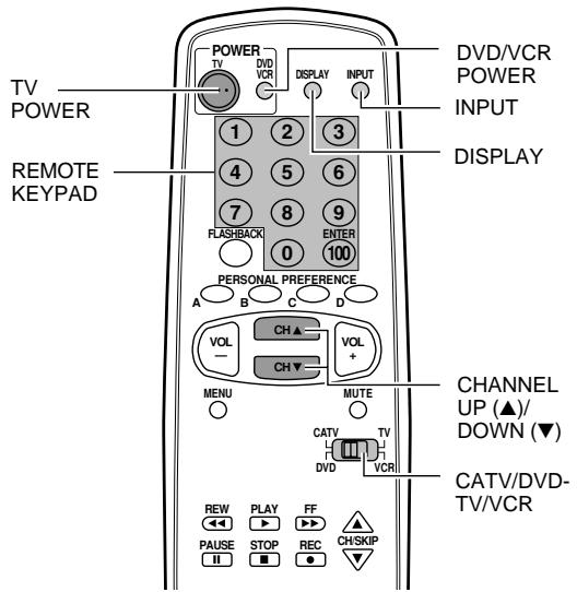 SHARP 27F541 - Operation of Universal Remote Control (Continued) - 1