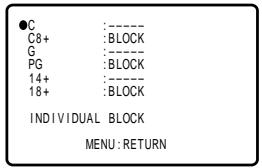 SHARP 27F541 - ● How to set additional rating mode (Example) - 4