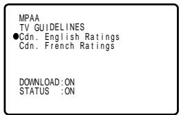 SHARP 27F541 - ● How to set additional rating mode (Example) - 2