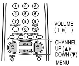 SHARP 27F541 - Parent Control (V-CHIP Operation) (Continued) - 1