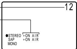 SHARP 27F541 - Press MENU to exit. - 2