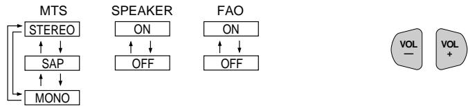 SHARP 27F541 - FAO (Fixed Audio Output) - 5