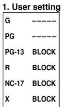 SHARP 27F541 - Example 1: - 1