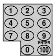 SHARP 27F541 - - To cancel the VIEW TIMER (While the TV set is OFF but the VIEW TIMER is set.) - 1