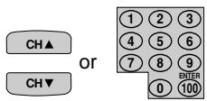 SHARP 27F541 - - Adding weak or additional channels or erasing unwanted channels from TV memory - 5