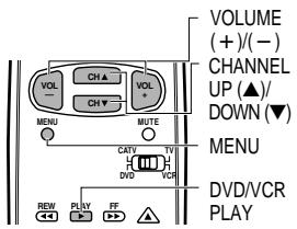 SHARP 27F541 - Universal Plus Function - 1