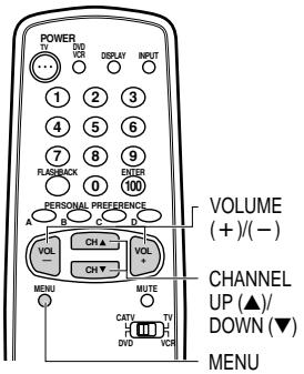SHARP 27F541 - Video Adjust - 1