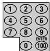 SHARP 27F541 - - To change the V-CHIP BLOCK after registering a secret No. - 2