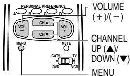 SHARP 27F541 - ● How to set CLOSED CAPTION - 2