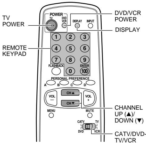 SHARP 27F541 - Operation of Universal Remote Control (Continued) - 1