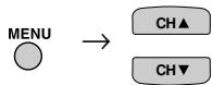 SHARP 27F541 - ● How to set VIEW TIMER - 1
