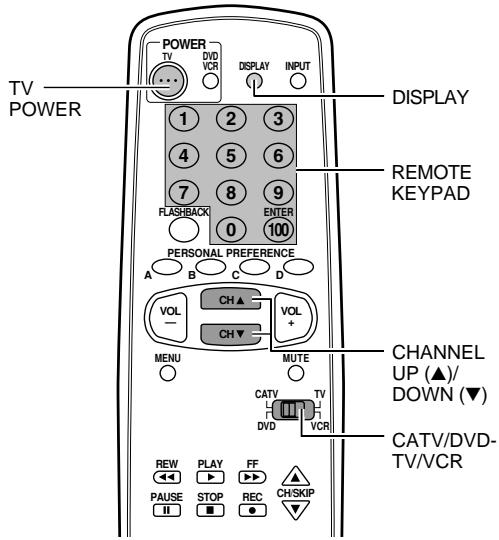 SHARP 27F541 - Operation of Universal Remote Control (Continued) - 1