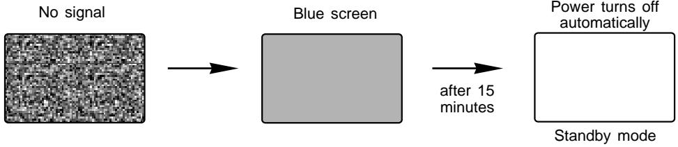 SHARP 27F541 - Press MENU to exit. - 2