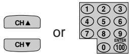 SHARP 27F541 - Use CH ▲/▼ or REMOTE KEYPAD to select each desired channel to label. - 1
