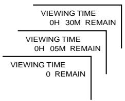 SHARP 27F541 - Parent Control (VIEW TIMER) (Continued) - 4