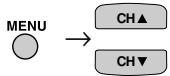 SHARP 27F541 - ● Saving broadcast TV channels into memory - 1