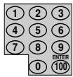 SHARP 27F541 - ● To change the VIEW TIMER setting after registering a secret No. - 2