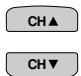 SHARP 27F541 - RESET: Resetting the ID to “\_\_\_\_” - 1