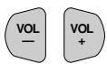 SHARP 27F541 - - Adding weak or additional channels or erasing unwanted channels from TV memory - 3
