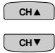 SHARP 27F541 - ● How to set CLOSED CAPTION - 7