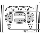 SHARP 27F541 - Auto Input - 1