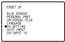 SHARP 27F541 - Channel Setting - 4