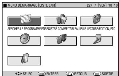 SHARP DV-HR400F/HR450F/HR480F - Avant de commencer le montage - 3
