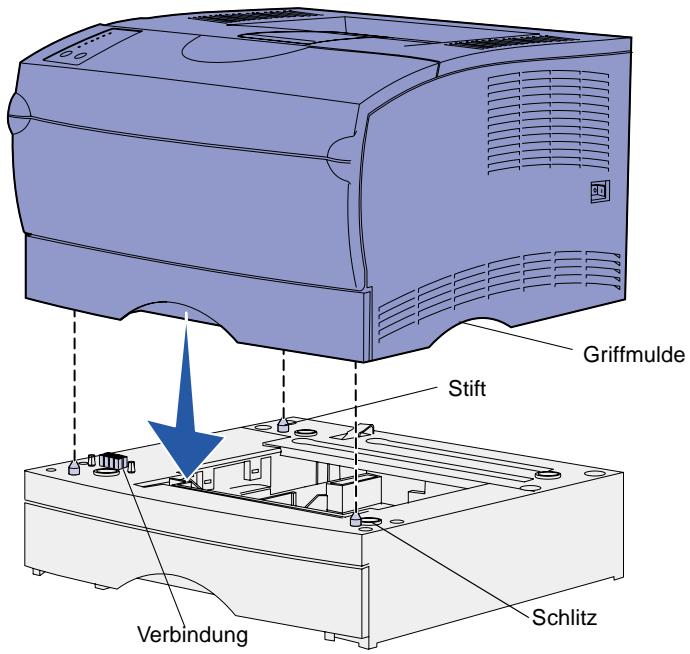 LEXMARK T420 - Aufstellen des Druckers - 1