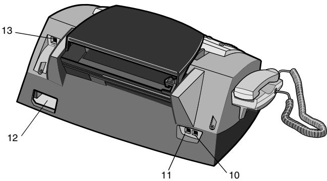 LEXMARK X4250 - Bestandteile des Multifunktionsgeräts - 2