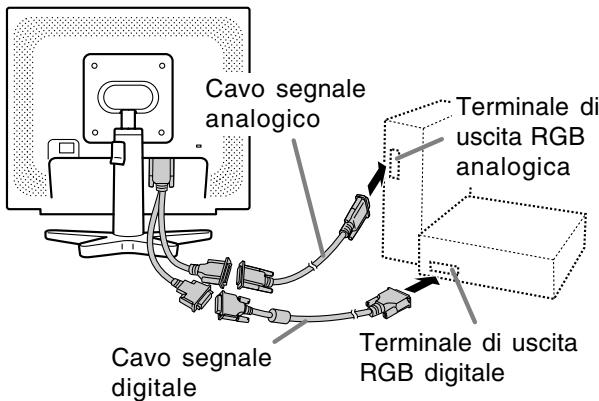 SHARP LL-172A/172G - Per il collegamento usare un cavo a 2 ingressi, venduto separatamente [LL-172G] - 2