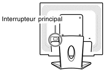 Interrupteur principal