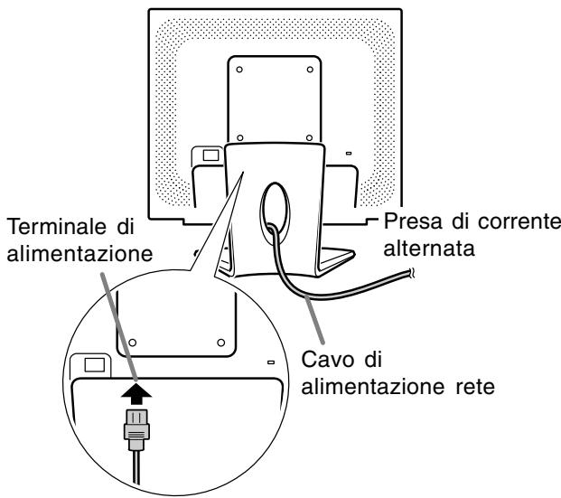 SHARP LL-172A/172G - Collegamento del monitor ad una sorgente di alimentazione elettrica - 1