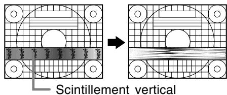 Scintillement vertical