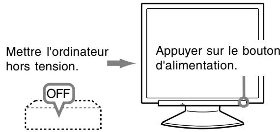 Mettre l'ordinateur hors tension. OFF Appuyer sur le bouton d'alimentation.