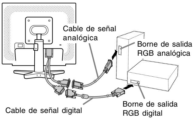 Cable de señal analógica Borne de salida RGB analógica Cable de señal digital Borne de salida RGB digital