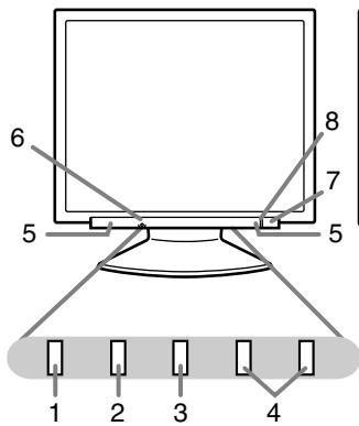 SHARP LL-172A/172G - Descrizione del prodotto - 1
