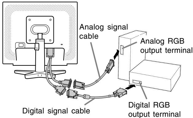 Analog signal cable Analog RGB output terminal Digital signal cable Digital RGB output terminal