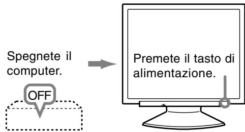 SHARP LL-172A/172G - Spegnimento - 1