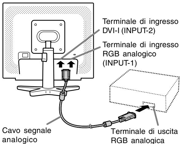 SHARP LL-172A/172G - Collegamento analogico [LL-172G] - 1