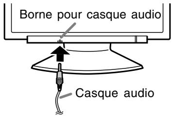 Borne pour casque audio Casque audio