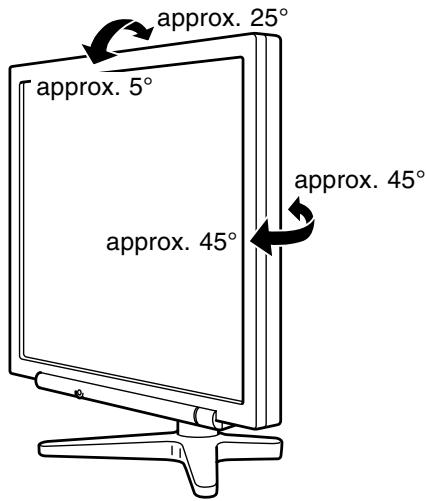 approx. 25° approx. 5° approx. 45° approx. 45°
