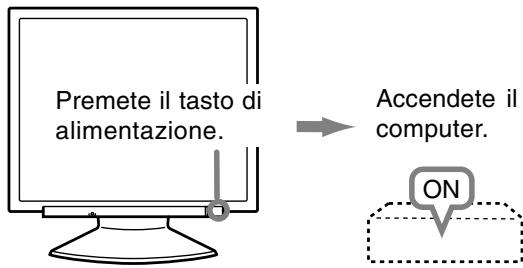 SHARP LL-172A/172G - Accensione - 2