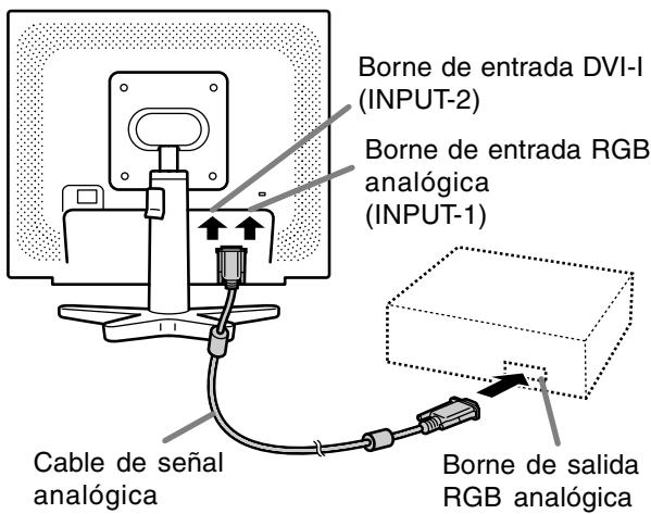 Borne de entrada DVI-I (INPUT-2) Borne de entrada RGB analógica (INPUT-1) Cable de señal analógica Borne de salida RGB analógica
