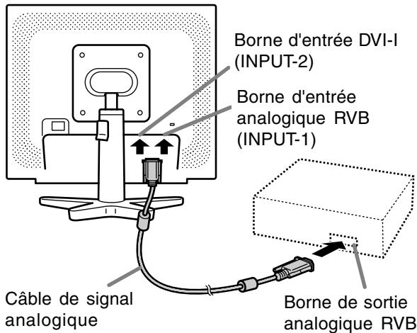 Borne d'entrée DVI-I (INPUT-2) Borne d'entrée analogique RVB (INPUT-1) Câble de signal analogique Borne de sortie analogique RVB