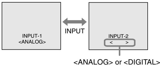SHARP LL-172A/172G - Changing between input terminals [LL-172G] - 1