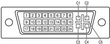 SHARP LL-172A/172G - Pin del connettore di ingresso DVI-I [LL-172G] - 1